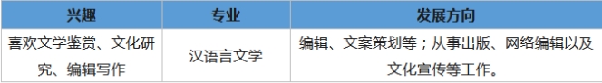 辽宁成考