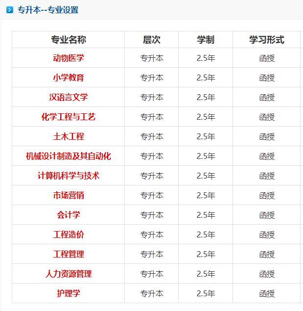 辽东学院成人高考本科专业